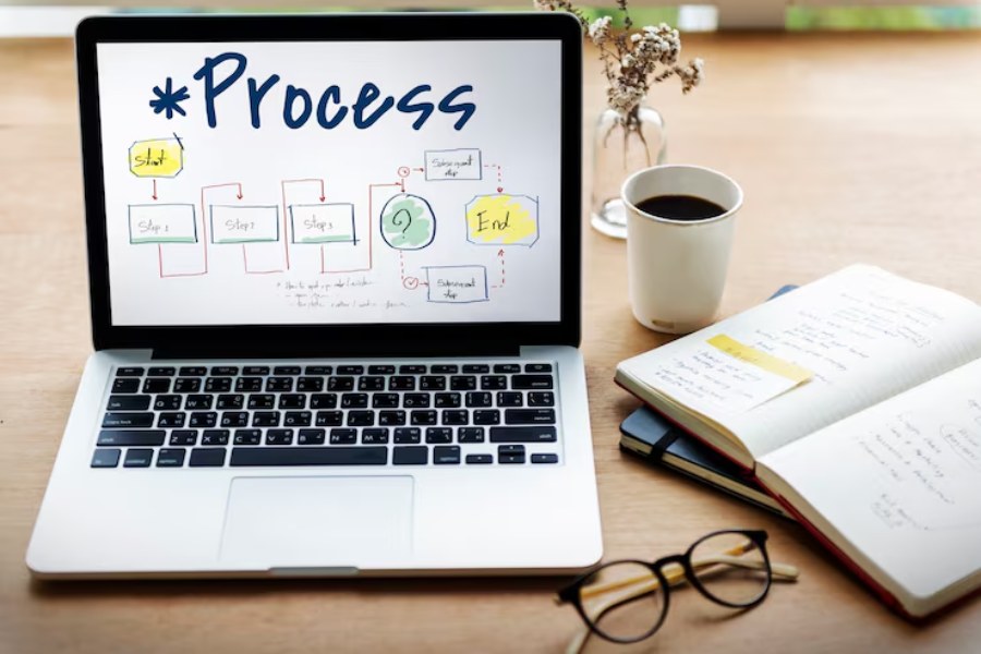How To Document Workflow Processes